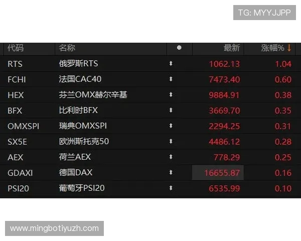 欧博app注册开户一般需要多长时间？新手注册流程全攻略