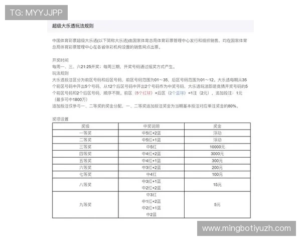 百家樂個位數投注策略及案例分析为玩家提供借鉴与参考 百家樂個位數投注策略及案例分析为玩家提供借鉴与参考